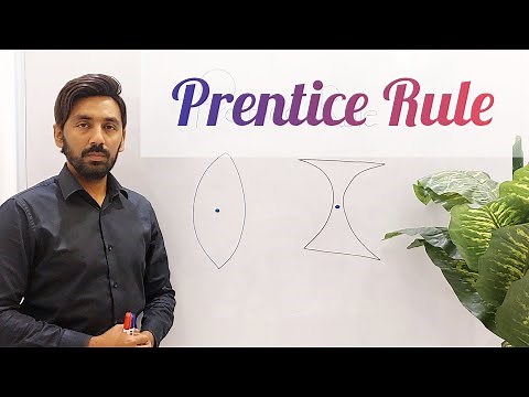 Prentice Rule || How to calculate prismatic effect || Prism orientation in prentice Rule