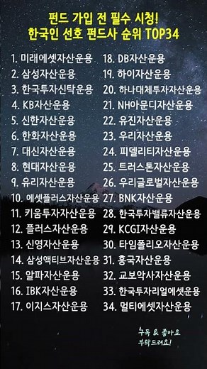 펀드 가입 전 필수 시청! 한국인 선호 펀드사 순위 📉 #펀드순위 #자산운용사