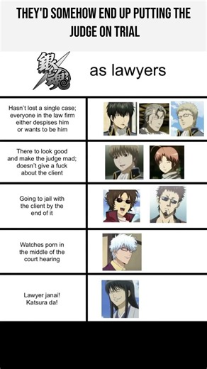 This is exactly why the Shinsengumi usually skips the trial and goes straight to the swords