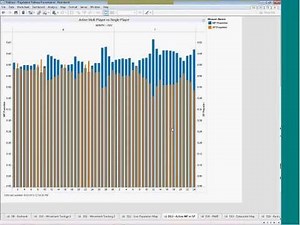 Playstation: Data Visualization at the Speed of Gaming