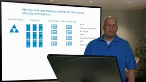 Modular and integrated IAM for the real world - On the Board