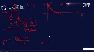 高考物理E-x，Ek-x图像详细解析，再也不怕机械能里的两大图像