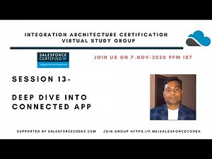 Deep Dive into Salesforce Connected App