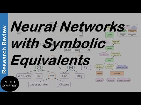 Neural Networks with Symbolic Equivalents