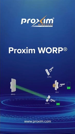 Proxim WORP — The Wireless Outdoor Router Protocol