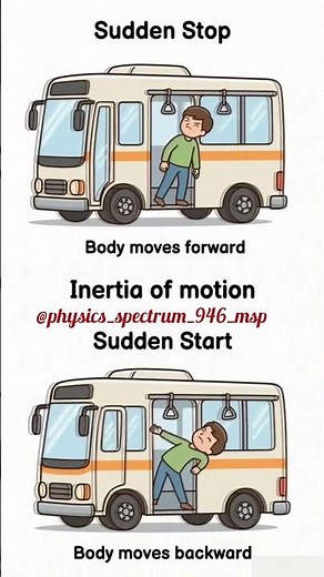 What Happens to Your Body When Bus Suddenly Stops #shorts #physics
