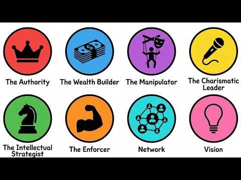Every Type of Power Explained in 8 Minutes