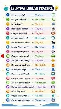 Top 20 Questions & Answers… #english #question #answer #learning