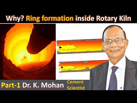 Possible reason of Ring formation inside Rotary Kiln by Dr. K. Mohan