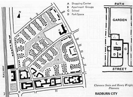 RADBURN THEORY ⋆ Archi-Monarch