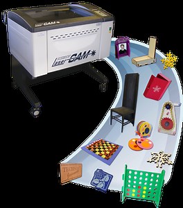 TechSoft LaserCAM Star Series - Laser Cutting and Engraving