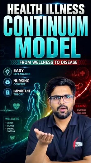 Health-Illness Continuum Model Made EASY for Nursing Students