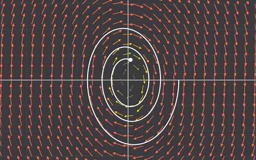 A better way to understand Differential Equations - Nonlinear Dynamics (Part 1)