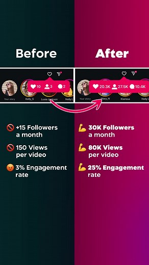 Don’t get left behind! ‼️ Join the creators using AI to dominate social media ☀️ | Social Growth Hacks | Facebook