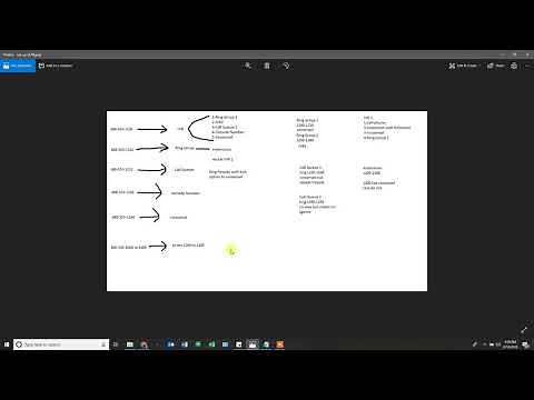 UCM 6xxx Inbound and Outbound Routes