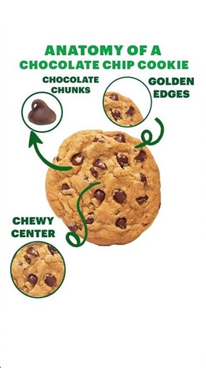 Today we celebrate an icon 🍪 Happy National Cookie Day you sweet treat legend. #NationalCookieDay