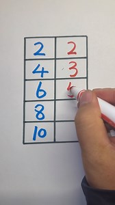 Math Puzzle on Reels