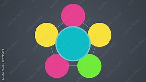 Solution,conclusion circle diagram flow chart, six circle. arrow version (included alpha) Stock Video