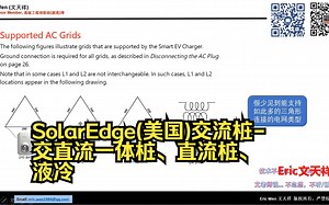 EVSE-123:SolarEdge(美国)交流桩-交直流一体桩、直流桩、液冷 (单相\u002F三相)的内部电气结构、接线、部件解析