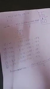 In an experiment refiactive Index of glass was obsorved to be 1... | Filo