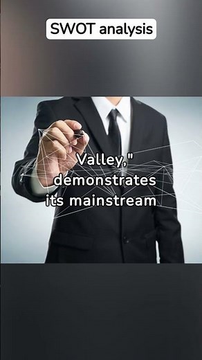 SWOT Analysis Explained #shorts