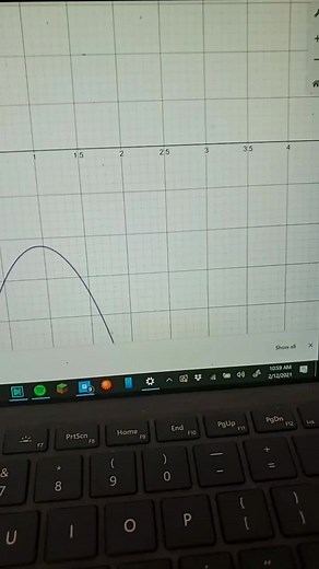 Rockin' Mathematics: The Ultimate Guide to Valid Graphs, Algebra, and Calculus