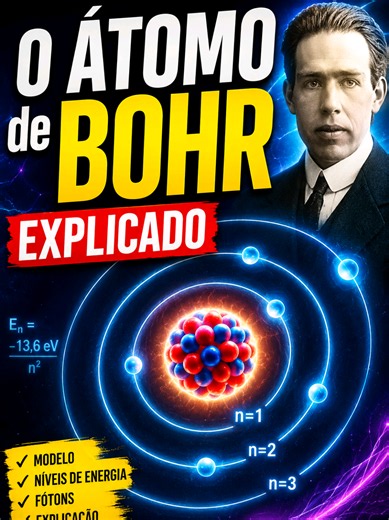 Átomo de Bohr explicado: órbitas, fótons e espectros