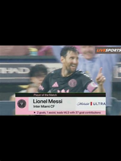 Messi's Best Goals Compilation You Can't Miss