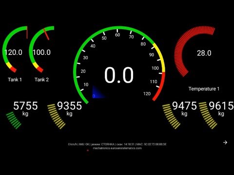 Eurosens Dashdrive - customizable Android dashboard for Eurosens sensors