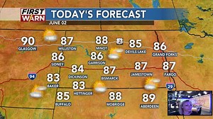 1.5K views | We're really focusing in on that heat! There's a chance for triple digits on Friday... record highs will likely be broken. | KFYR-TV | Facebook