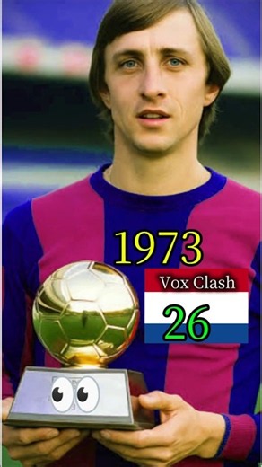 Johan Cruyff 1950-2016 evolution 🧬 Video |