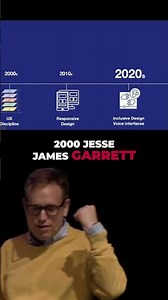 UX Design: Essential Elements and Our Craft