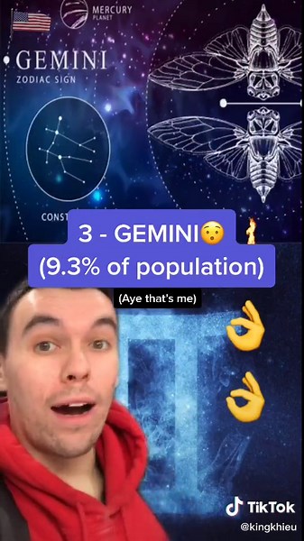 Top 7 Most Common Zodiac Signs in US in 2020 - Revealed!