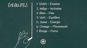 Projet Arc-en-Ciel : Tirage au sort des groupes pour le projet 2022-2023 - Pastorale 47