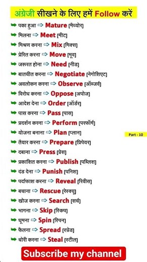 english speaking practice speechesenglish conversation listening practicehow to improve english #yt