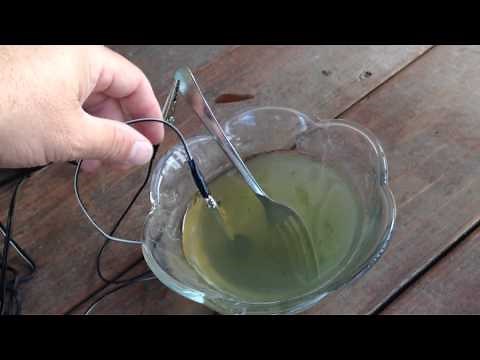 Coin Electrolysis- Basic How to