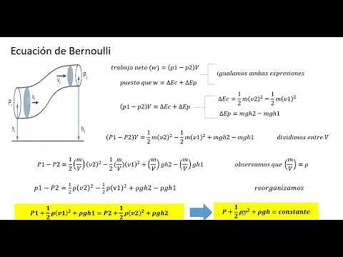 FLUIDOS (Ecuación de Bernoulli) con ejercicios resueltos