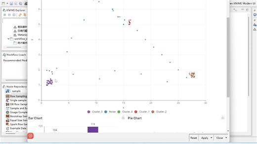 KNIME软件中的数据挖掘在审计抽样中的应用：基于聚类算法的智能分类