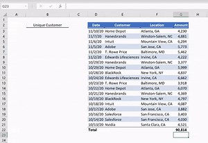 UNIQUE formula in Excel and Google Sheets - Recalc