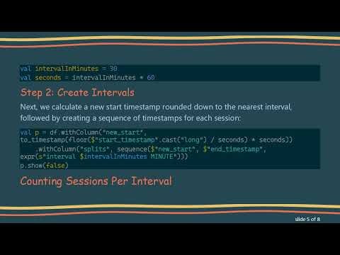 Counting Concurrent User Sessions by Time Intervals in Spark/Scala