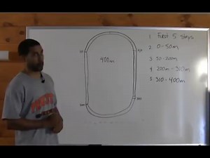 400米跑技战术分析