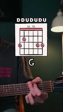 Easy Guitar Tutorial - Johnny Cash - Ring of Fire #acousticguitar #guitarlesson