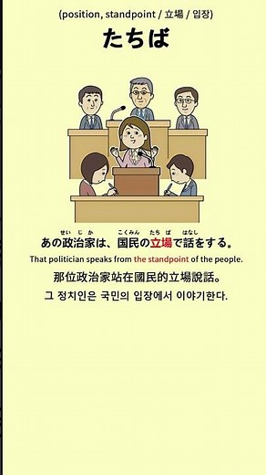 Simple Japanese Listening - 5 words a day p542 #jlpt #kanji #japanese #vocabulary