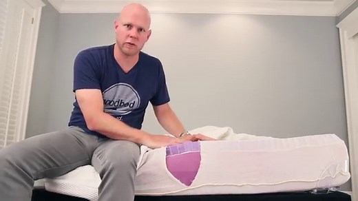 Purple Mattress Review