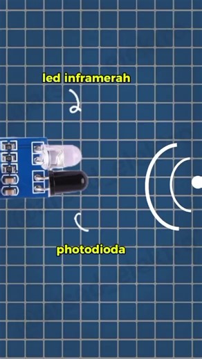 CARA KERJA SENSOR INFRAMERAH MENGGUNAKAN ARDUINO