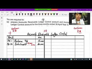高一簿记Control Account 1