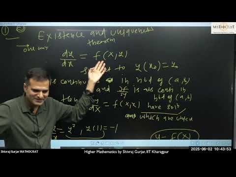 Crash Course for Mathematics Optional UPSC CSE 2025| Orientation Class |Mathocrat