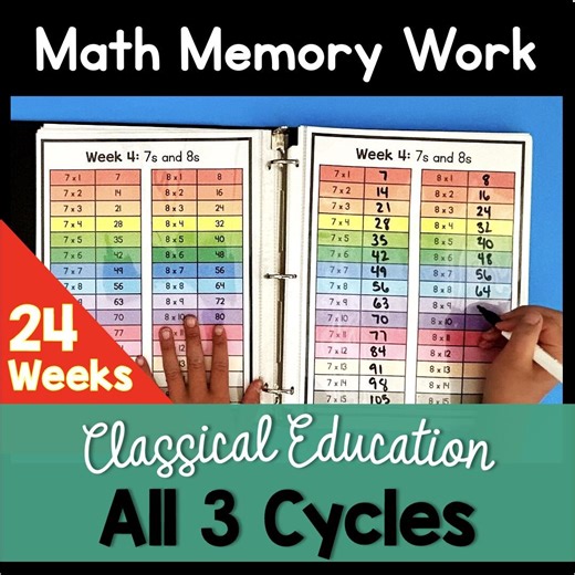 Classical Education Math Memory Work Cycle 1 Foundations Worksheets Printables Games Activities Homeschool - Homeschooling - Skip Counting - Etsy