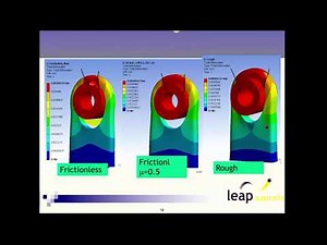6. An overview of Non-linear Analysis by Sam Nardella