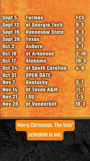 JOSH HEUPEL BETTER PROTECT THE HOMEFRONT IN 2026